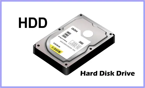 कंप्यूटर क्या है, इसकी उपयोगिता एवं विशेषताएँ (Explained) 5 Hard Disk Drive